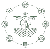 نوآوری و پیشرفت